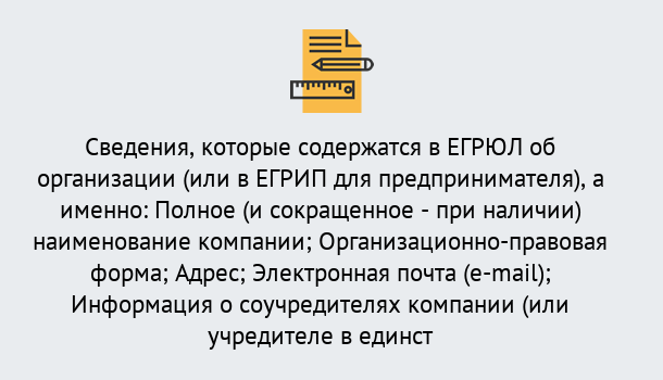 Почему нужно обратиться к нам? Шебекино Внесение изменений в ЕГРЮЛ 2019 в Шебекино