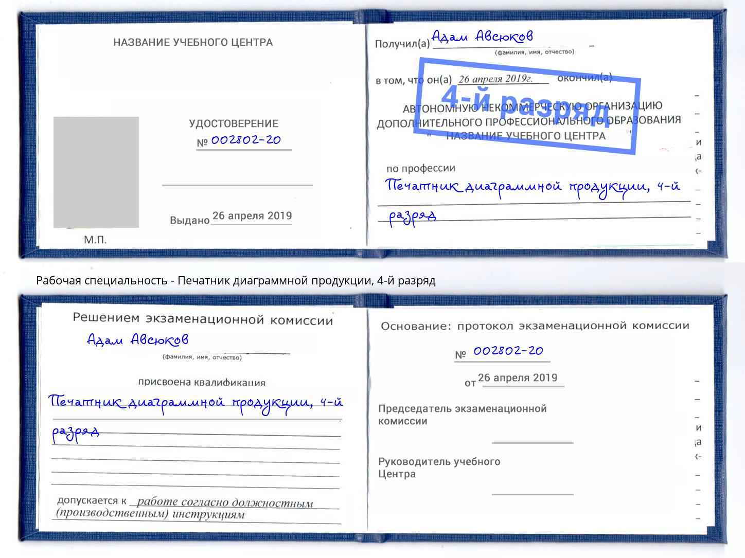 корочка 4-й разряд Печатник диаграммной продукции Шебекино